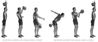 Image result for kettlebells snatch