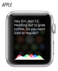 Image result for apple watch + android