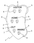 Easton Umpire Indicator : Sports Outdoors