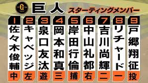 au Webポータル - News update