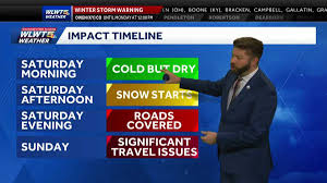 Tri-State Braces for Major Winter Storm, Cincinnati Could See Heaviest Snow in Years