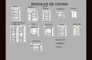 Como montar muebles de cocina -