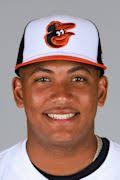 Baseball America - News update