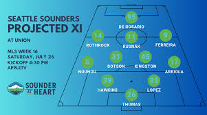 Everything you need to know about Union-Sounders