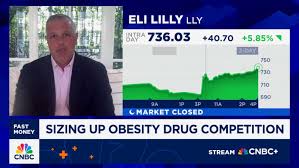 CNBC - News update