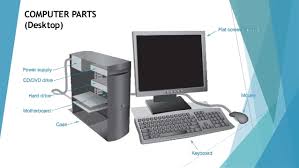Image result for pictures of computer parts