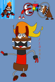 Image result for fusion ha