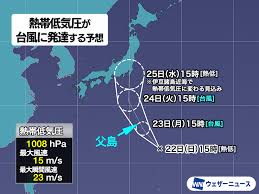 ウェザーニュース - News update