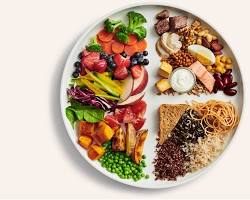 variety of healthy foods on a plate, including fruits, vegetables, whole grains, lean protein, and healthy fats