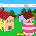 Διαδραστικές δραστηριότητες με βάση την ύλη των τάξεων Α-Β-Γ δημοτικού