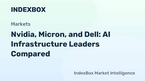Nvidia vs Micron vs Dell: AI Stock Performance and Growth in 2026 - News and Statistics
