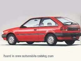 Hasil gambar untuk ford laser
