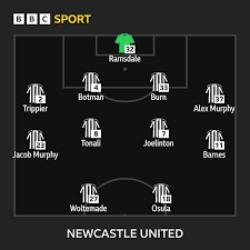 Newcastle - Qarabağ