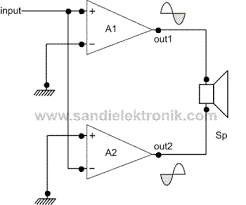 Hasil gambar untuk photo power amplifier lengkap