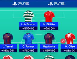 Champions League Fantasy Football: Matchday 12 Insights