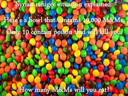 Résultat de recherche d'images pour "feminist m&m analogy"