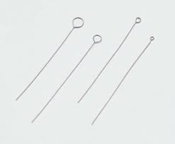 Image result for PICTURE OF WIRE LOOP