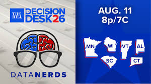 Watch live: DDHQ, The Hill track and analyze primary elections in WI, SC, MN and more