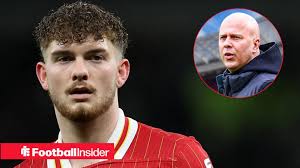 Football Insider - News update