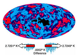Image result for cosmic background radiation