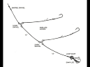 Ready2Fish Rigging Guides How-To: SALTWATER MULTI -SPECIE