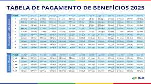 Estado de Minas - News update