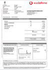Facturacion de vodafone