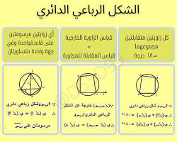 Image of الشكل الدائري