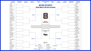 NCAA bracket 2026: Printable March Madness bracket for men's NCAA Tournament