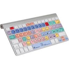 Image result for M keyboard cover