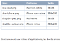 Markdown tables