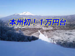 DMKsnowboard - News update