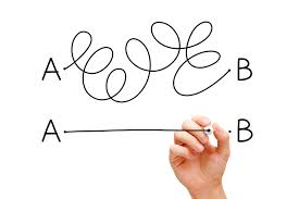 Imagini pentru keep it simple