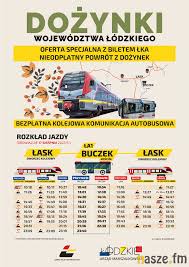Nasze.fm - News update