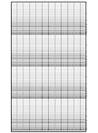 Image result for log graph paper