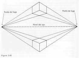 proyección oblicua, ROMERO JEFFERSON, C.I: 25.434.820 Images?q=tbn:ANd9GcS84mvQxYLFL22Tk3bfW2GUrocsb7IW46zEttQthNwTr3KqikT5mg