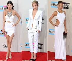 Image result for extremely hot wear celebrities