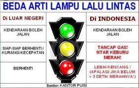 Hasil gambar untuk warna merah lampu lalu lintas