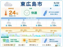 News source: Yahoo!ニュース