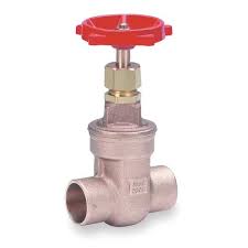 Milwaukee Valve Gate Valve, Class 125, 1 In., Solder 115 1 ...