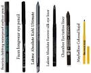 Best kajal for eyes