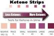 Ketone test