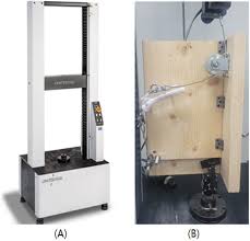 Frontiers | Biomechanical comparison of locking plate and ...