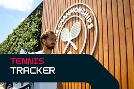 Wimbledon LIVE: Svitolina through as Jabeur pulls out, Medvedev in action on men’s side