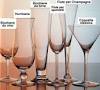 I cocktails: origine, tipologie, bicchieri e attrezzatura da barman - Cibo