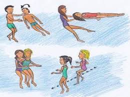 Resultado de imagen para desplazamiento  natacion