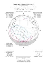 Image result for solar eclipse 2015