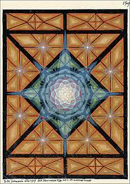 Résultat de recherche d'images pour "the red book jung"