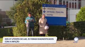 Lar em Alvaiázere tem 25 idosos infetados