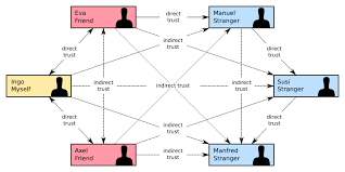 https://encrypted-tbn1.gstatic.com/images?q=tbn:ANd9GcS9Rv-tDv9OmOzAqXPOdUQrRfTImEuqRiXFF9pFipwkZonhD9CV